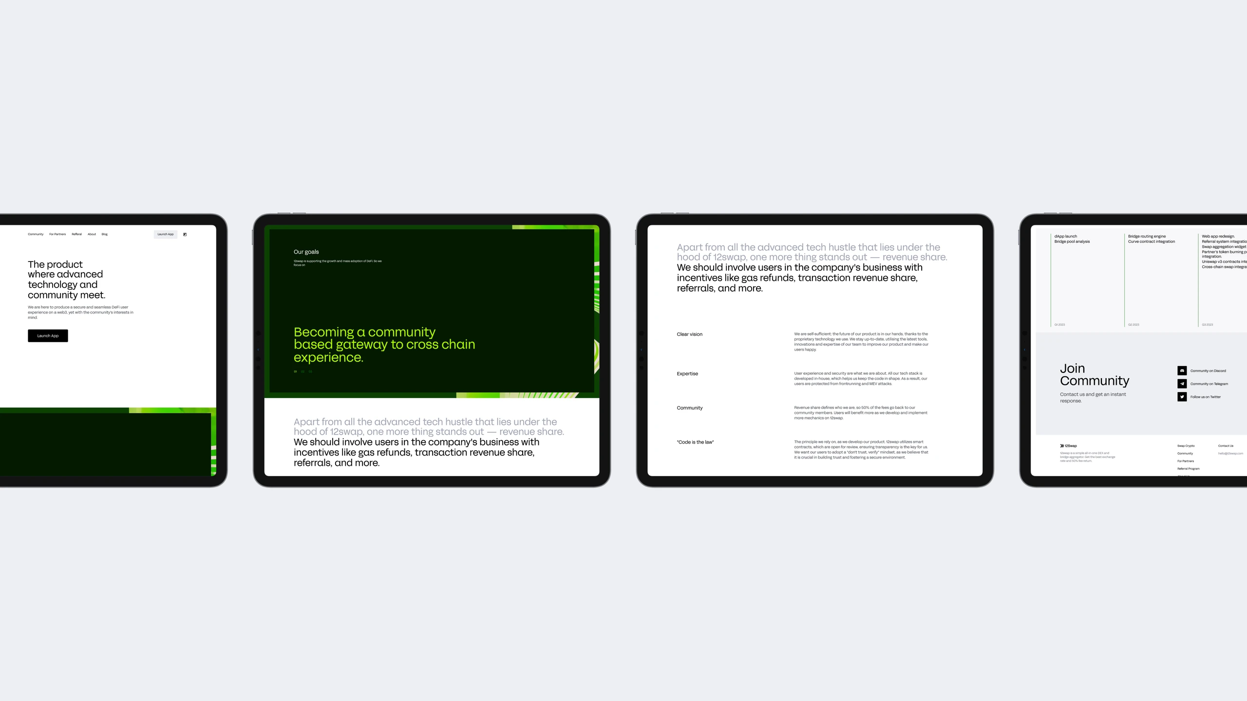 12swap, Marketing Website 2
