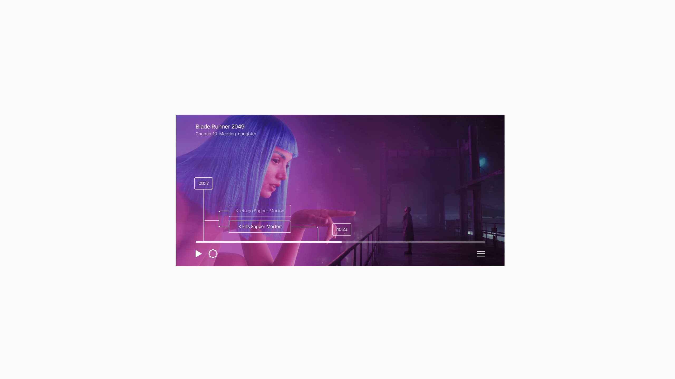 Movex, Customization 3
